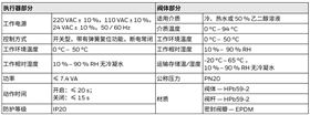 霍尼韦尔VS9基本参数