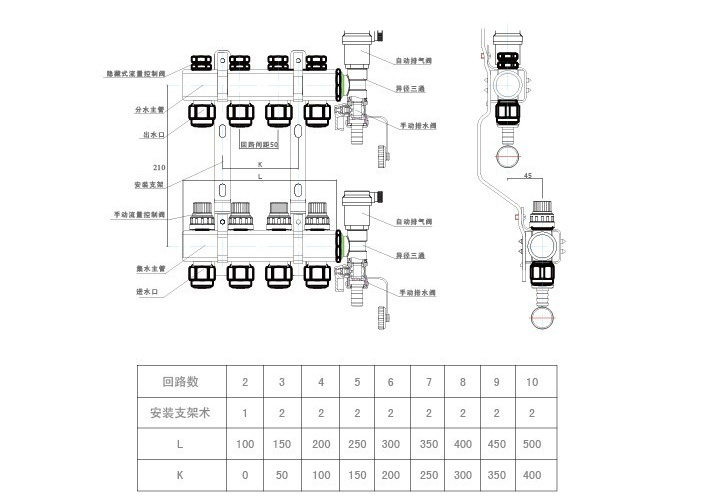 hf216分水器结构图