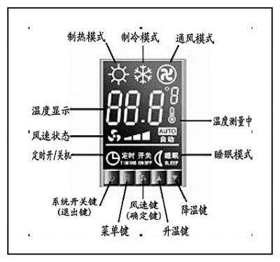 液晶温控器